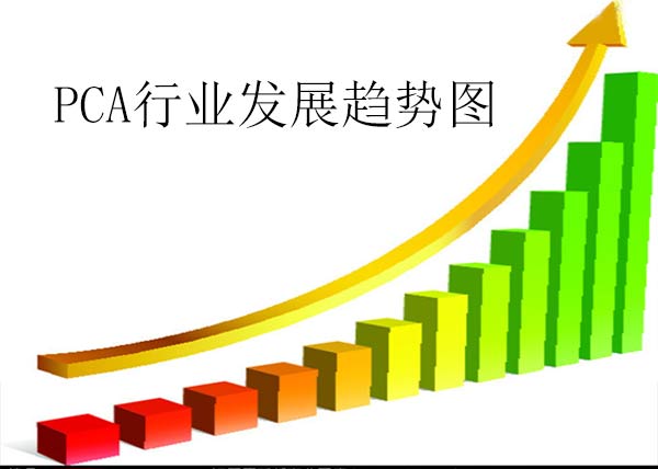 PCBA返修行業(yè)發(fā)展趨勢(shì)