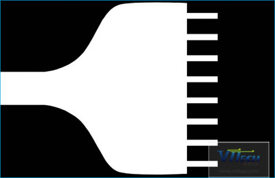 仿真平臺總體結構各個模塊主要功能