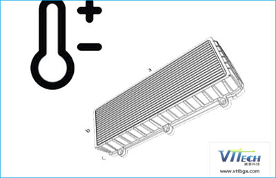 BGA和PCB烘烤時間多久合適之BGA拆封與儲存